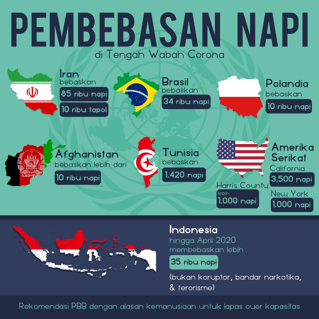 Yasonna: Instruksi Saya Jelas, Terbukti Pungli Langsung Pecat