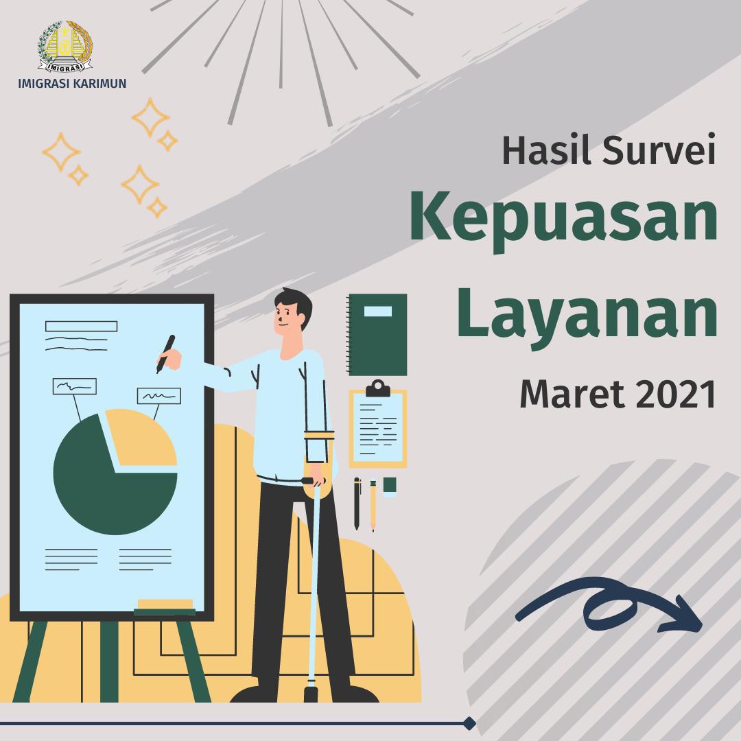 Hasil Survey Kepuasan Layanan pada Bulan Maret 2021